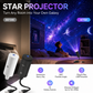 Proiector HD Plug-and-Play Star – Peste 50.000 de utilizatori mulțumiți