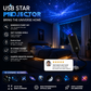 Proiector HD Plug-and-Play Star – Peste 50.000 de utilizatori mulțumiți