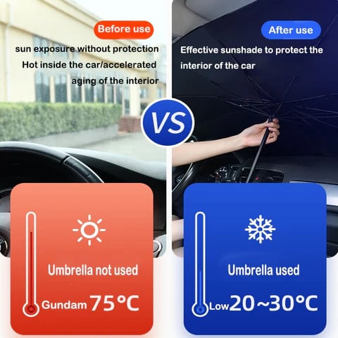 🔥Copertină pentru mașină – protejați-vă mașina de căldura toridă