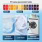 🖤Detergent eficient pentru îndepărtarea petelor de rufe